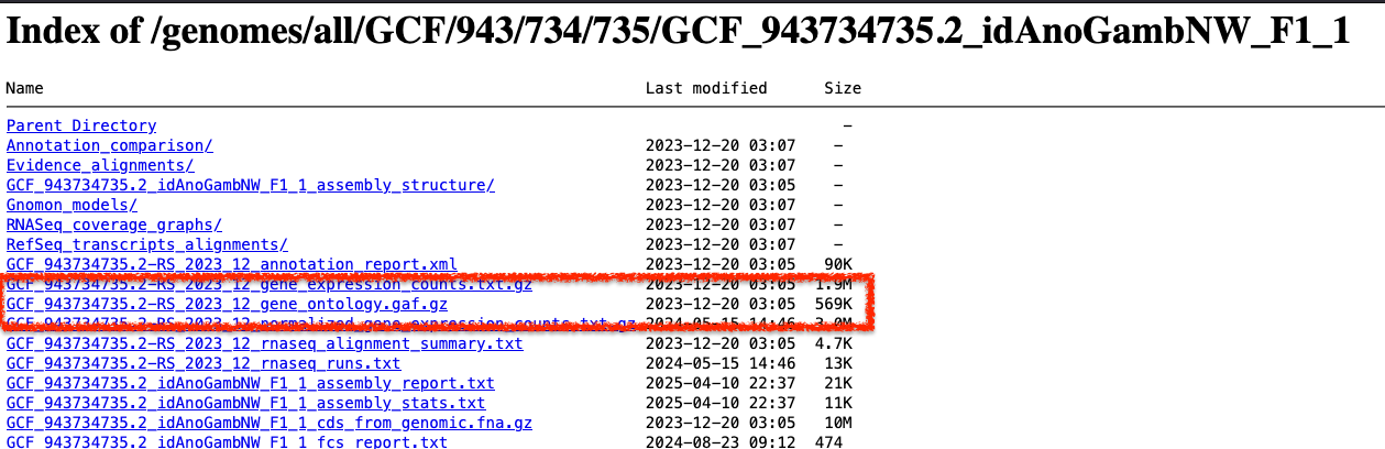NCBI FTP link to GAF